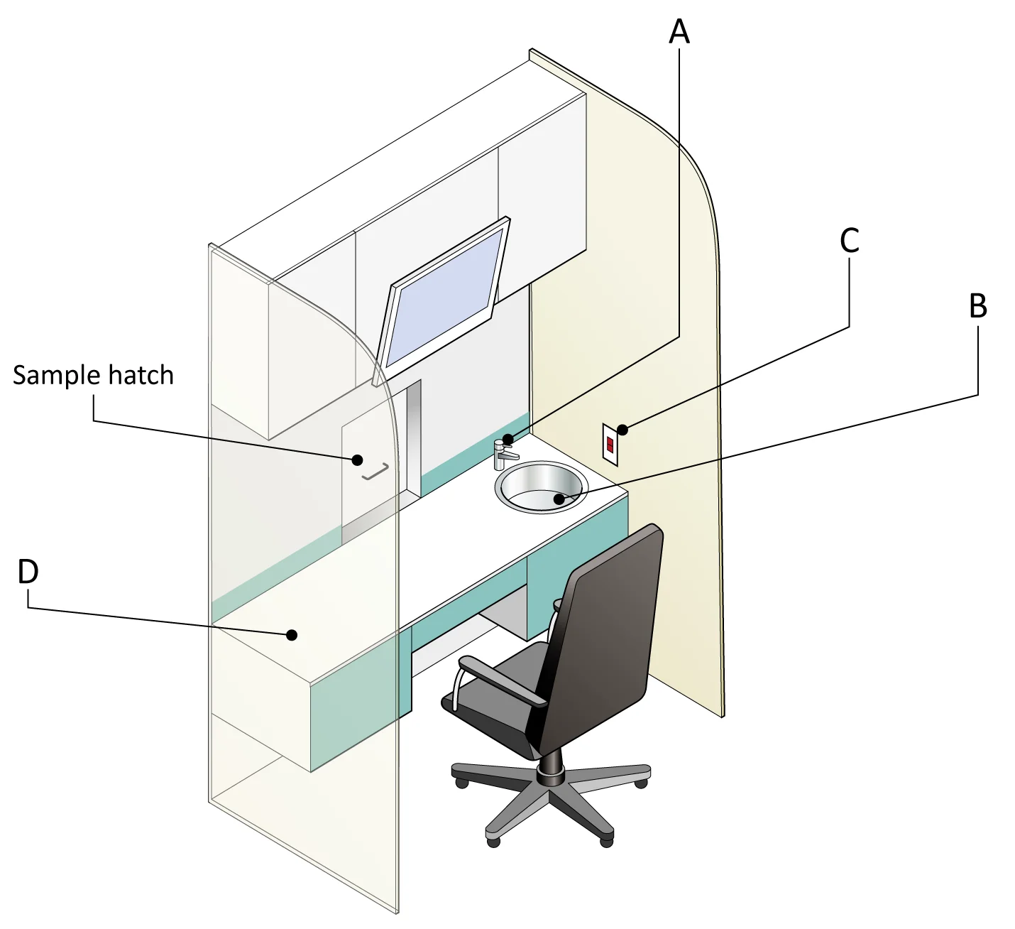 Figure: The tasting booth