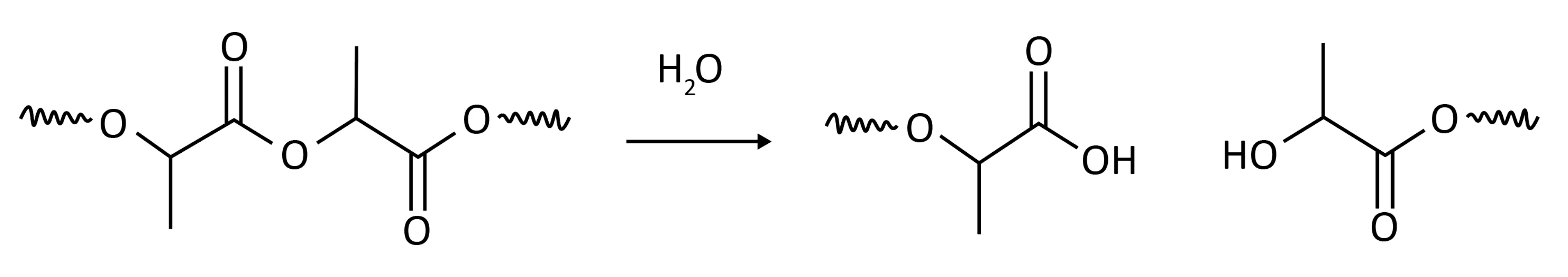 Figure: Typical hydrolysis of a polymer