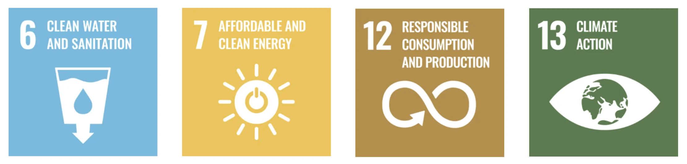 Figure: The four UN SDGs most related to the impact we have on the environment as brewers, and those that we can influence most directly